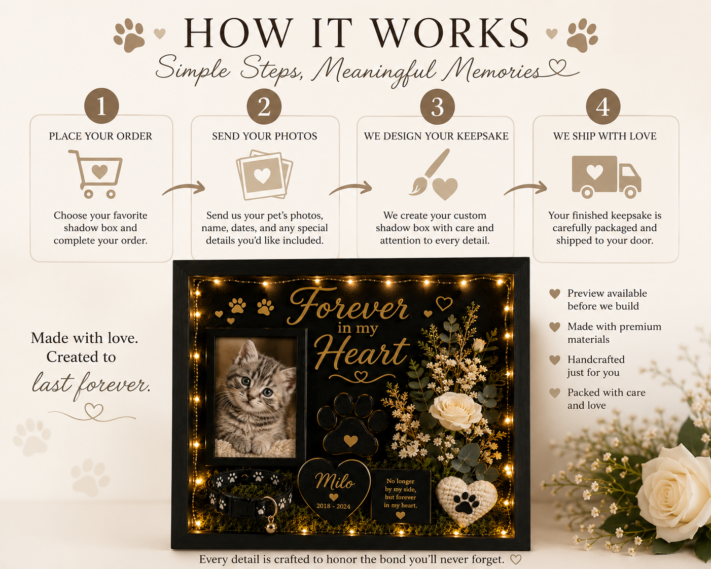 Personalized Cat Memorial Shadow Box | Forever In My Heart™ Keepsake