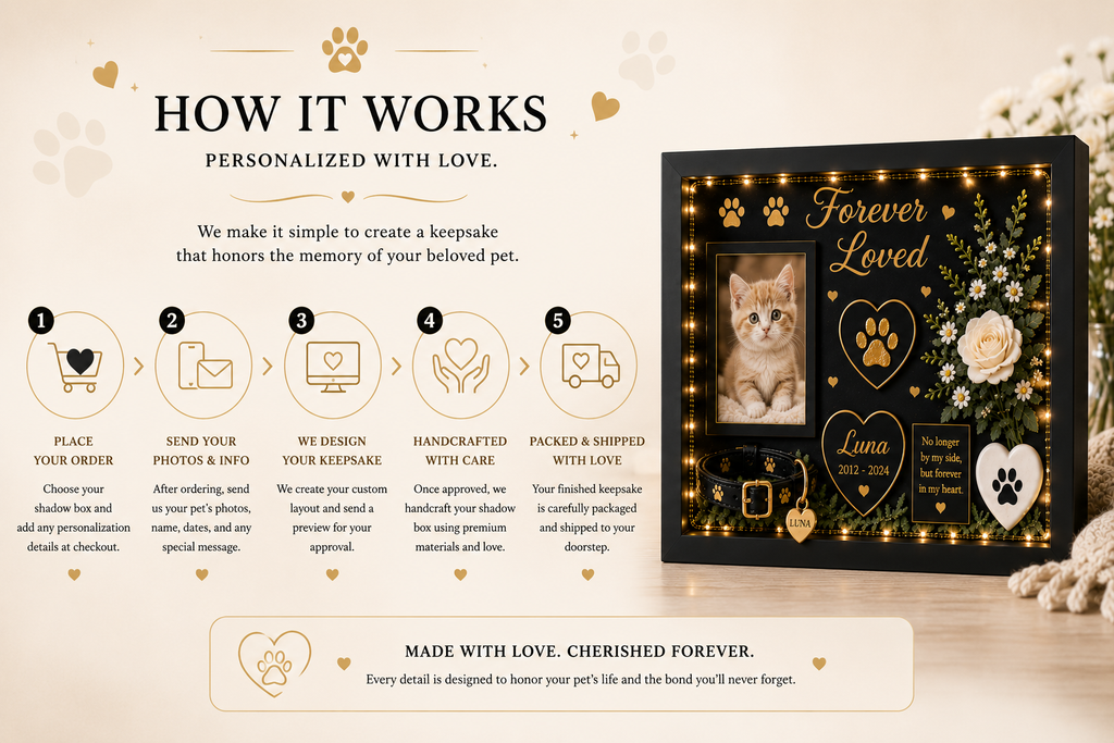 Personalized Cat Memorial Shadow Box | Forever Loved™ Keepsake