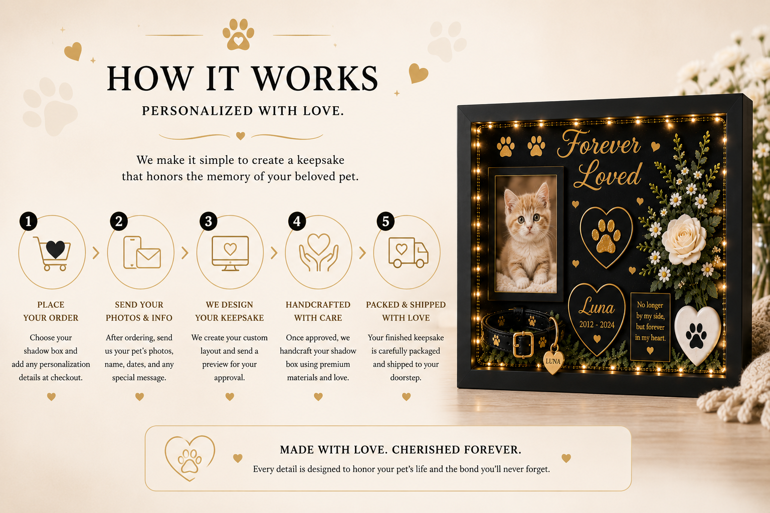 Personalized Cat Memorial Shadow Box | Forever Loved™ Keepsake
