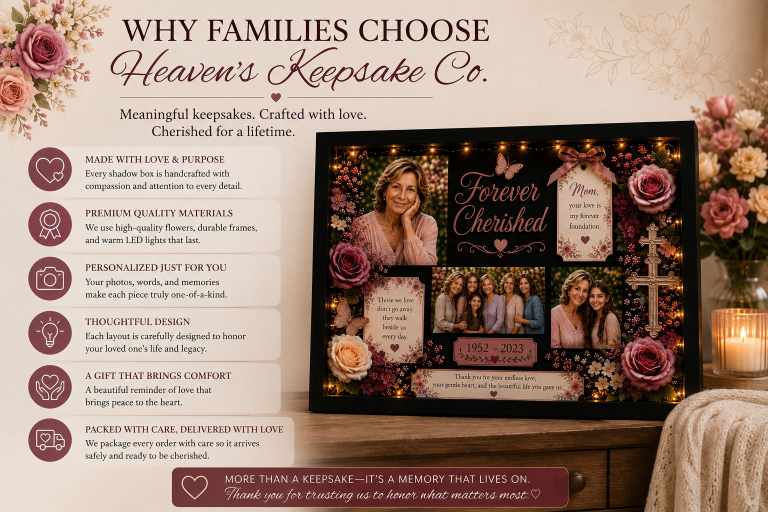 Personalized Mother Memorial Shadow Box | Heaven's Angel™ Keepsake