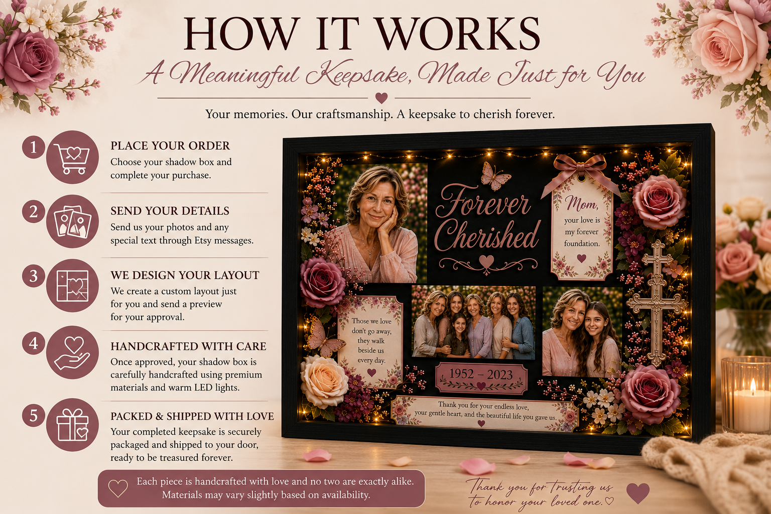 Personalized Mother Memorial Shadow Box | Heaven's Angel™ Keepsake