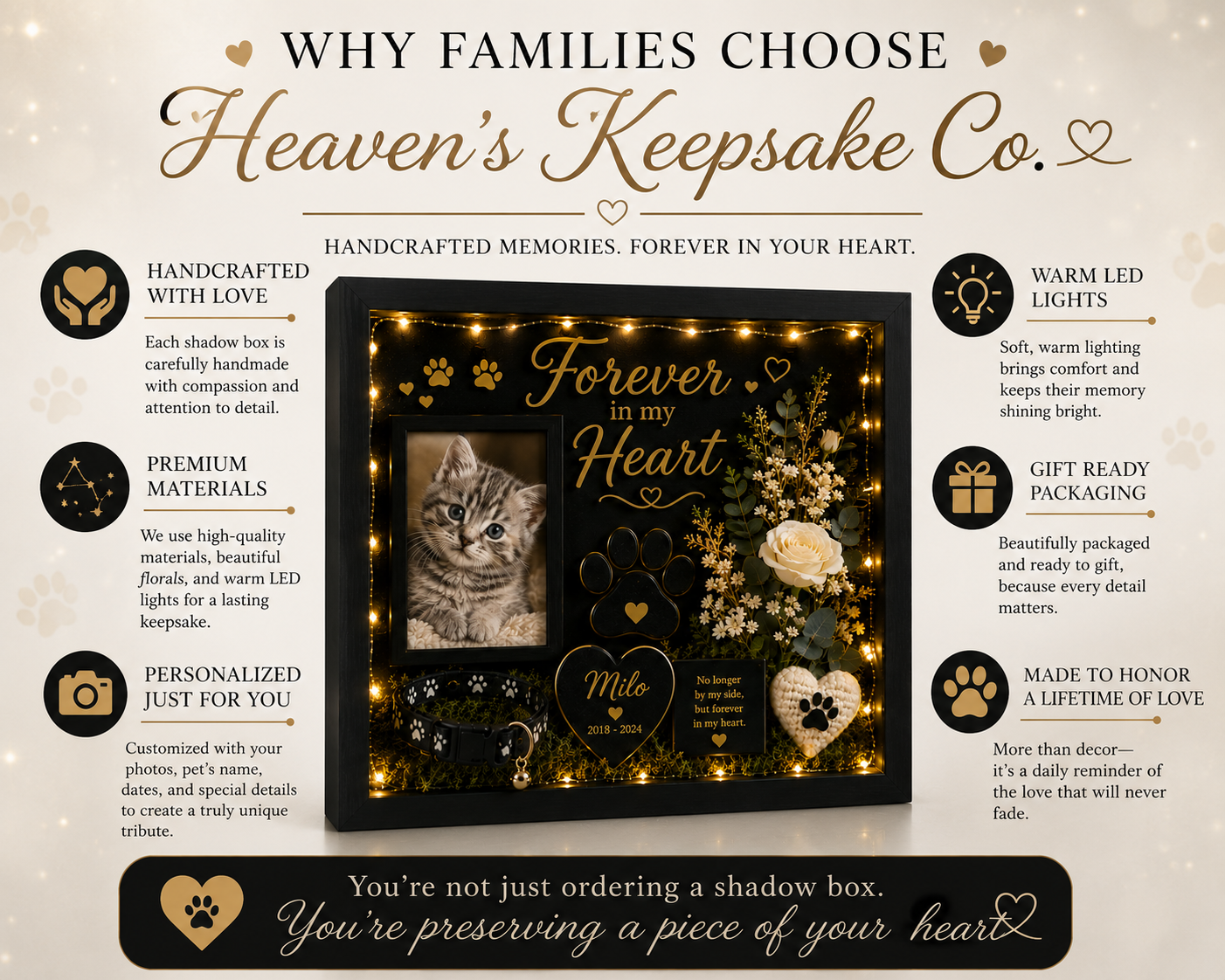 Personalized Cat Memorial Shadow Box | Forever In My Heart™ Keepsake