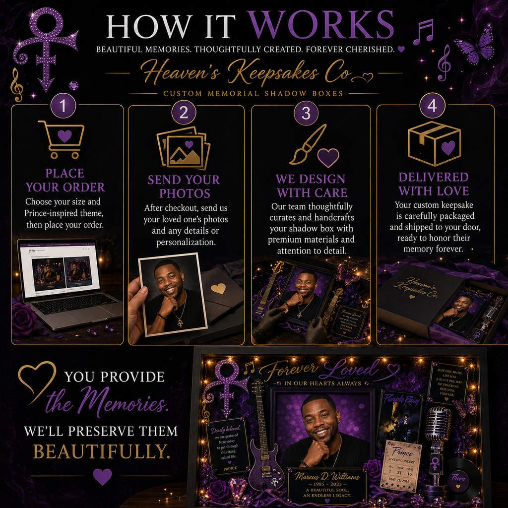 Prince Memorial Shadow Box | Music Tribute Gift | Legends Live Forever™