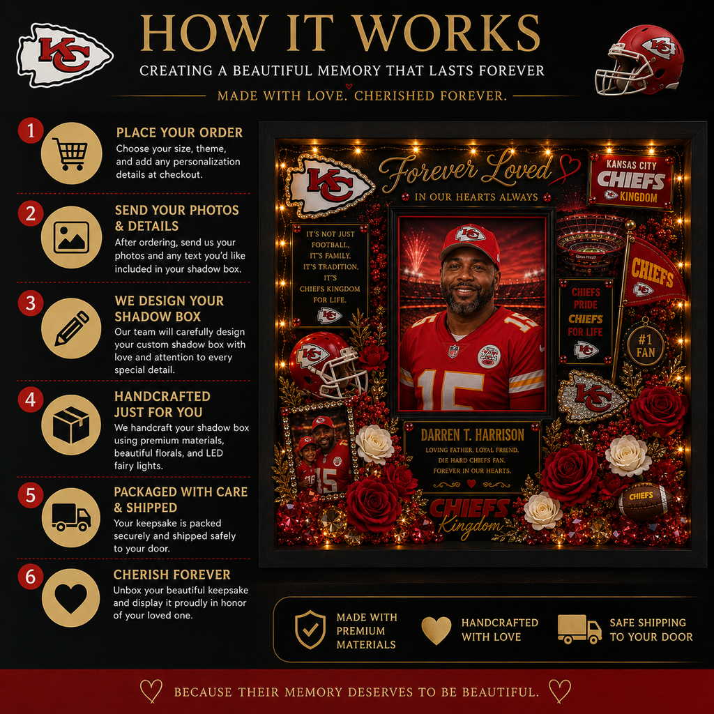 Kansas City Chiefs Memorial Shadow Box | Personalized Fan Tribute Keepsake