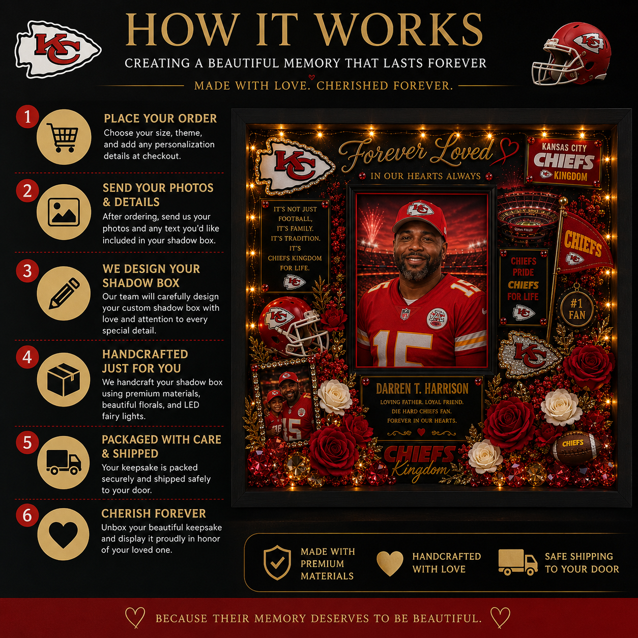 Kansas City Chiefs Memorial Shadow Box | Personalized Fan Tribute Keepsake