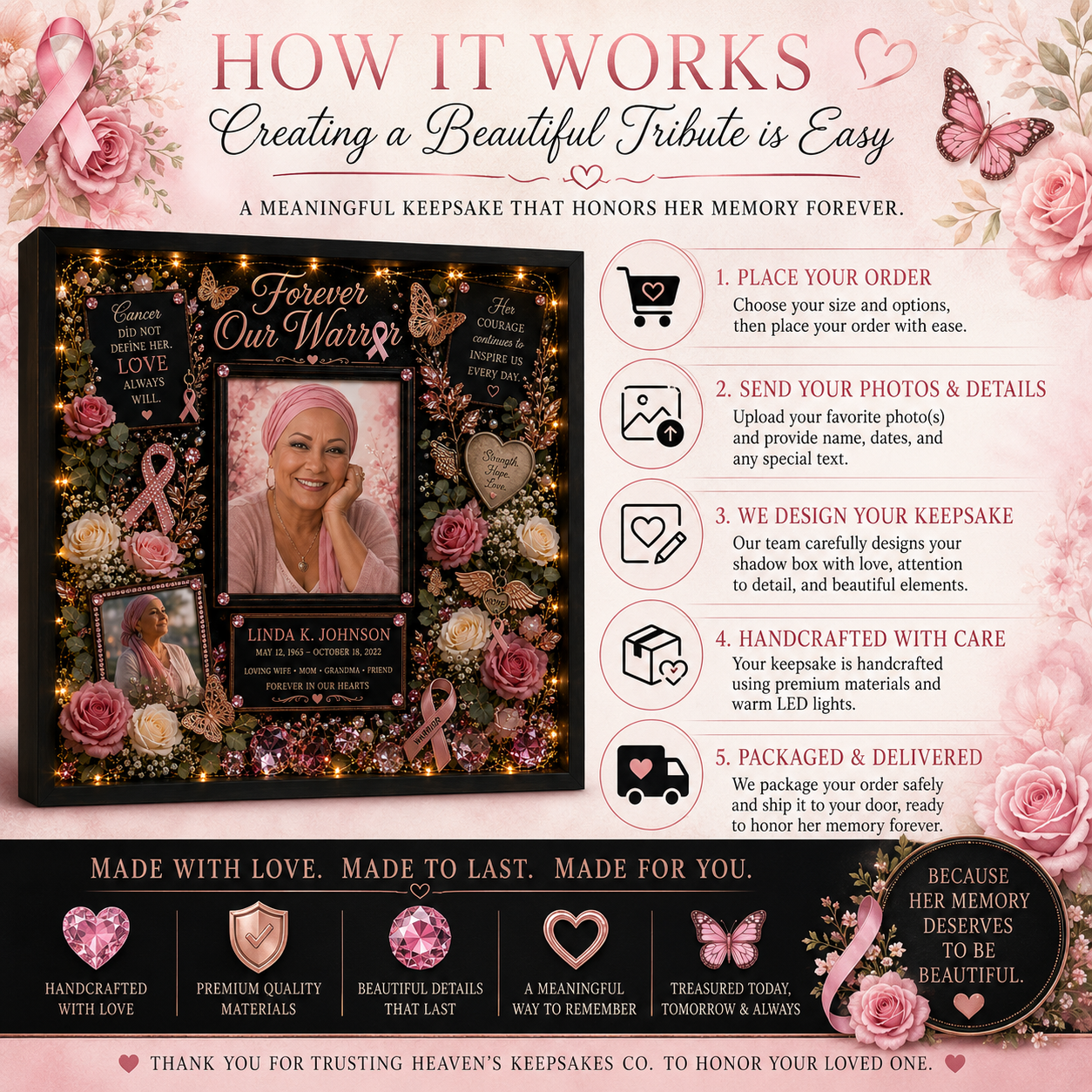 Breast Cancer Memorial Shadow Box | Cancer Remembrance Gift | Forever Our Warrior™