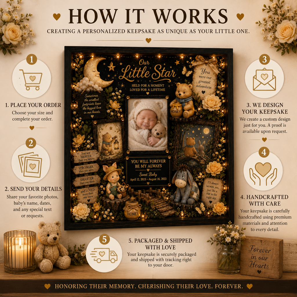 Woodland Baby Memorial Shadow Box | Infant Loss Gift | Our Little Star™