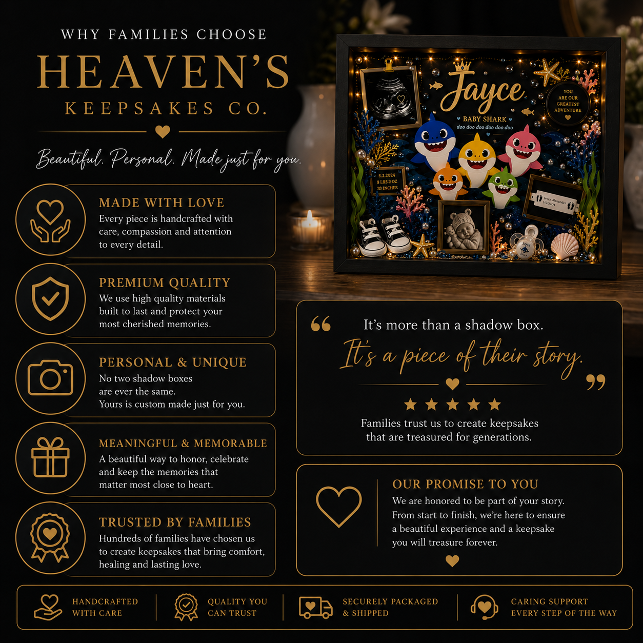 Ocean Baby Memorial Shadow Box | Infant Loss Gift | Our Little Star™