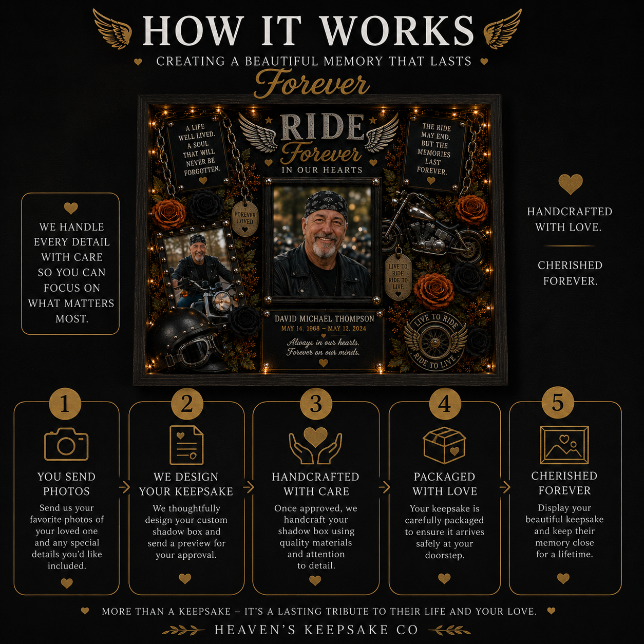 Motorcycle Memorial Shadow Box | Biker Memorial Gift | Ride Forever™