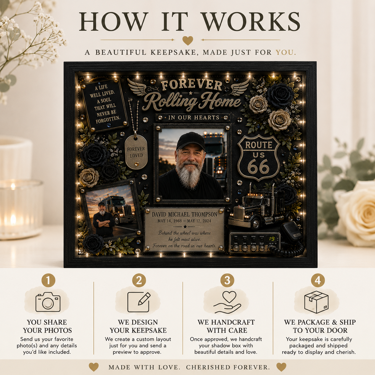 Trucker Memorial Shadow Box | Truck Driver Memorial | Forever Rolling Home™